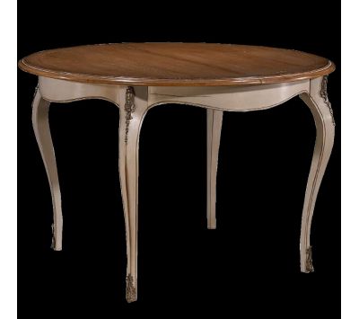 EXTENSIBLE TABLE 127