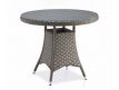 TABLE ARUL OCRA