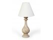 TABLE LAMP UAELBENIATNOF