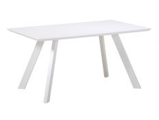 TABLE ABMULOC