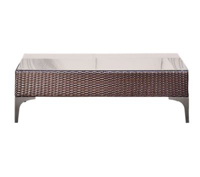COFFEE TABLE INIROTNAS