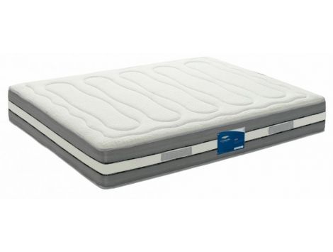 Mattress Nede