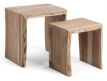 SET TABLES SUPPORT YRIAK