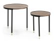 SET TABLES SUPPORT RENILA 