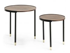 SET TABLES SUPPORT RENILA 