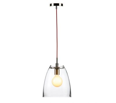 CEILING LAMP A NEGAHNEPOC OT NOBSIL