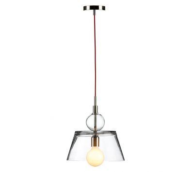 CEILING LAMP B NEGAHNEPOC OT NOBSIL