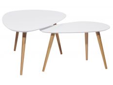 SET TABLES SUPPORT CT-001