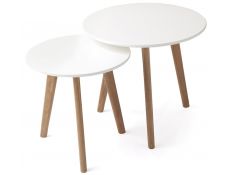 SET TABLES SUPPORT CT-004