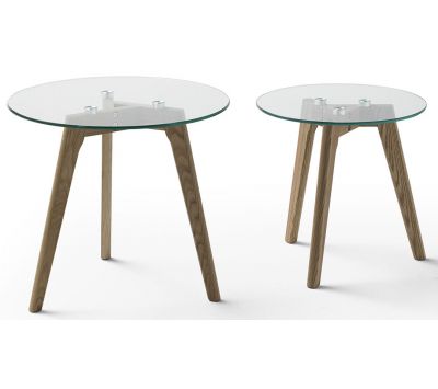 SET TABLES SUPPORT CT-010