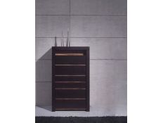 High haberdasher Class