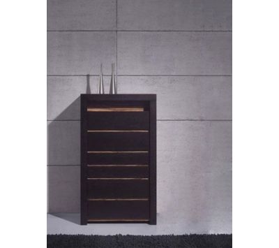 High haberdasher Class