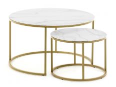 Set support tables Ronoel