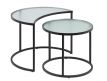 SET SUPPORT TABLES TSAB