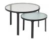 SET SUPPORT TABLES INO