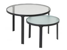 SET SUPPORT TABLES INO