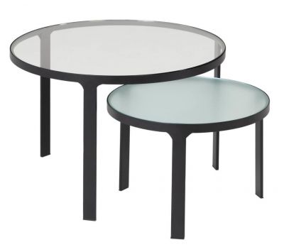 SET SUPPORT TABLES INO