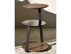 SUPPORT TABLE ANALIZ