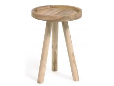 SUPPORT TABLE ADNELG