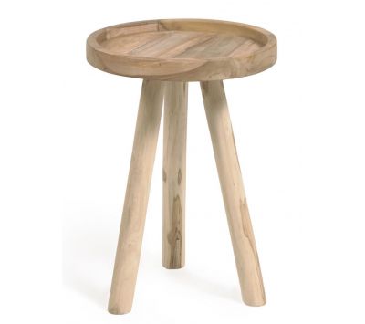 SUPPORT TABLE ADNELG