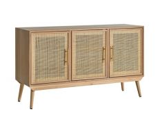 SIDEBOARD IKAST II
