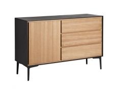 SIDEBOARD ASSURB