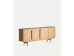 NYRY SIDEBOARD
