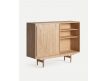 NYRY SIDEBOARD III